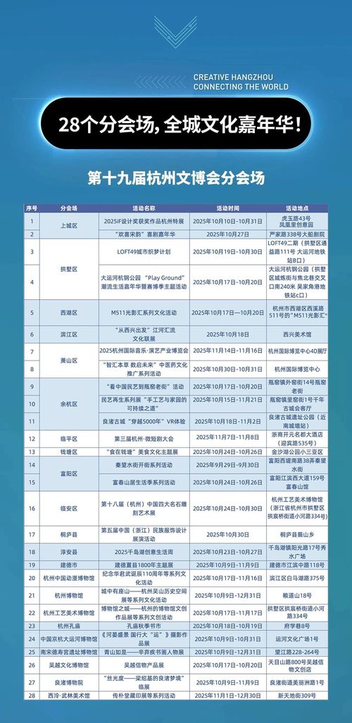 分會場 向新力 | 第十九屆杭州文化創(chuàng)意博覽會暨網(wǎng)絡(luò)文化經(jīng)營新趨勢