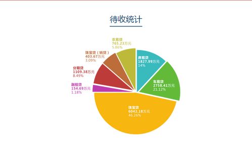 網(wǎng)投網(wǎng)2017年1月運(yùn)營報告——網(wǎng)絡(luò)文化經(jīng)營實踐與成果